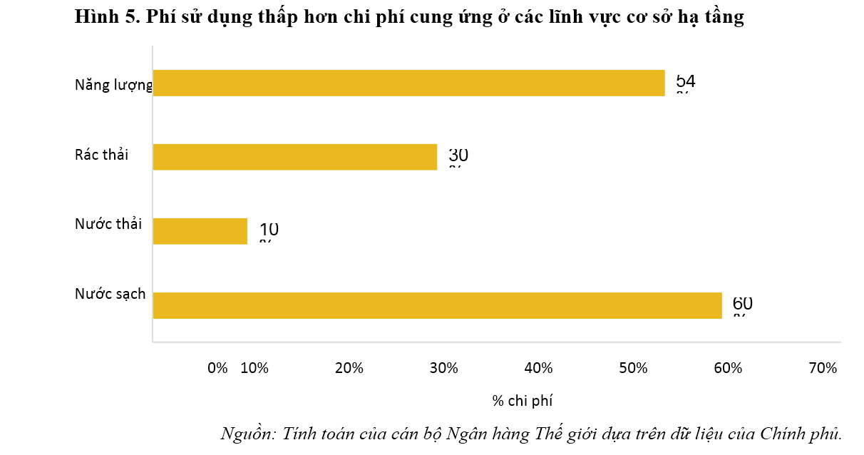 Bài học nào từ COVID-19 có thể áp dụng để giải quyết những thách thức về khí hậu và môi trường ở Việt Nam