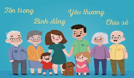 Giáo dục gia đình trong cách mạng công nghiệp 4.0