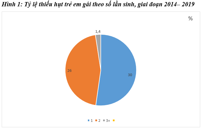 Một số vấn đề xã hội nổi bật 6 tháng đầu năm